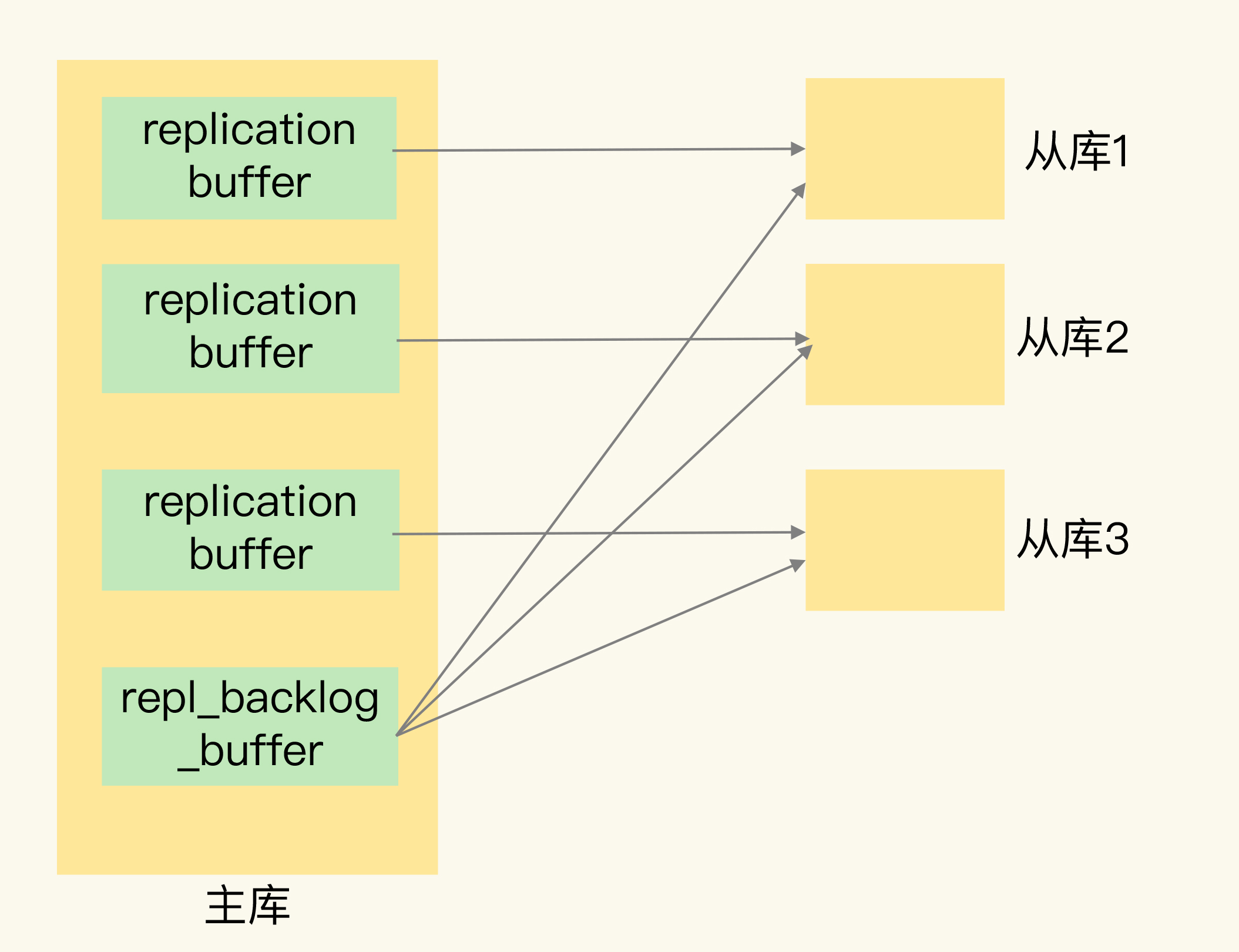7a1795yy4f6dc064f0d34ef1231203a8