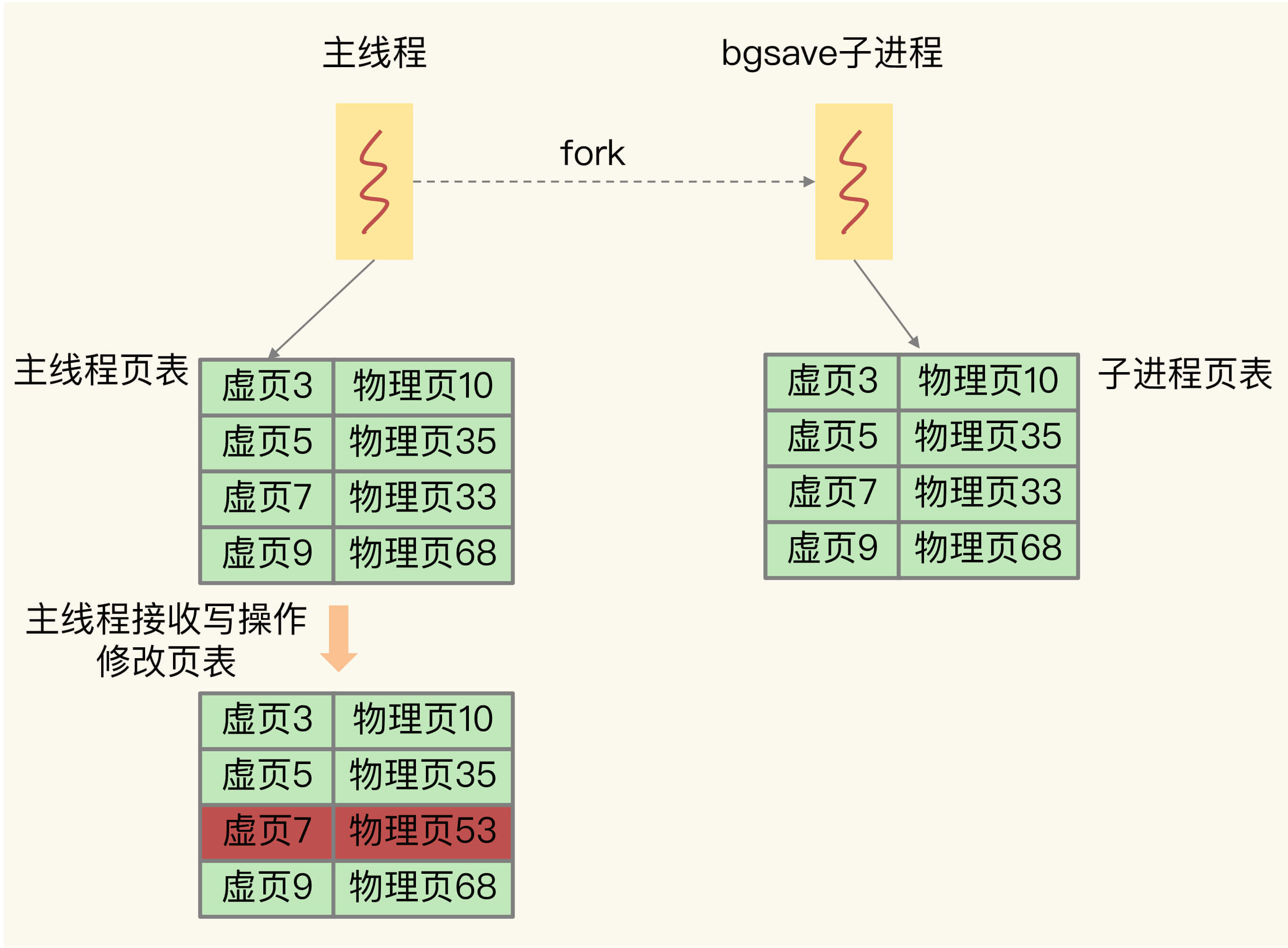 cc98dc9f65a1079f3638158aacf81aeb